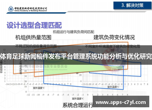 体育足球新闻稿件发布平台管理系统功能分析与优化研究