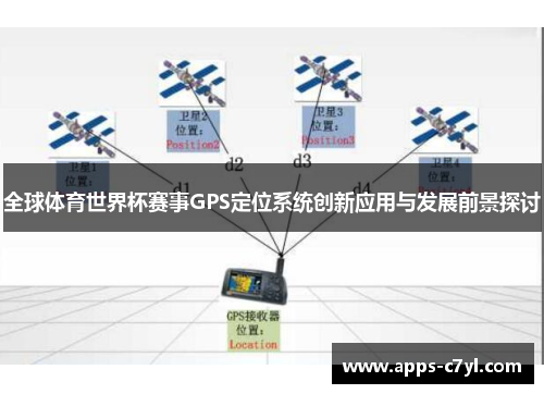 全球体育世界杯赛事GPS定位系统创新应用与发展前景探讨