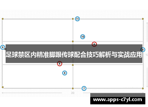 足球禁区内精准脚跟传球配合技巧解析与实战应用