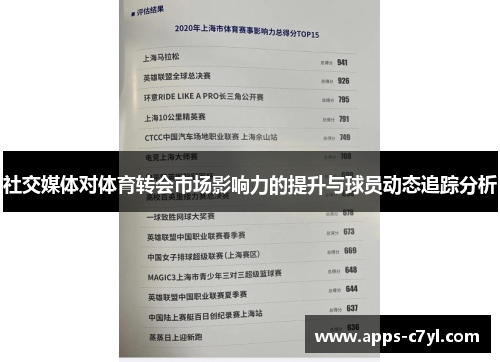 社交媒体对体育转会市场影响力的提升与球员动态追踪分析