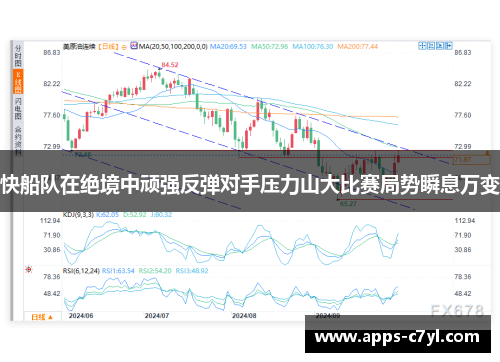 快船队在绝境中顽强反弹对手压力山大比赛局势瞬息万变