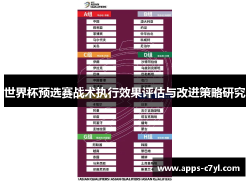 世界杯预选赛战术执行效果评估与改进策略研究