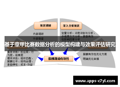 基于意甲比赛数据分析的模型构建与效果评估研究