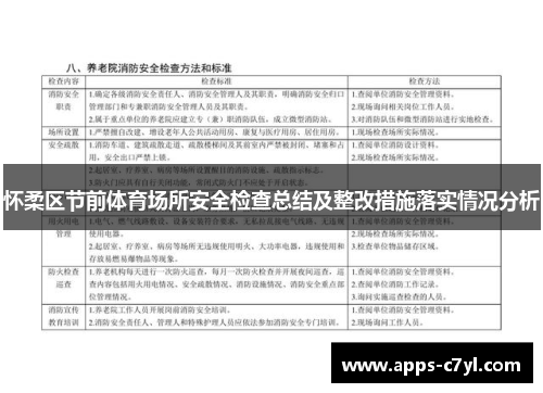 怀柔区节前体育场所安全检查总结及整改措施落实情况分析