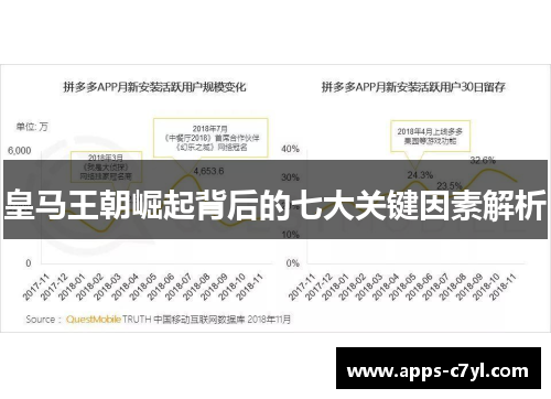 皇马王朝崛起背后的七大关键因素解析