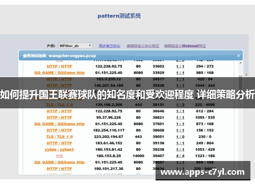 如何提升国王联赛球队的知名度和受欢迎程度 详细策略分析